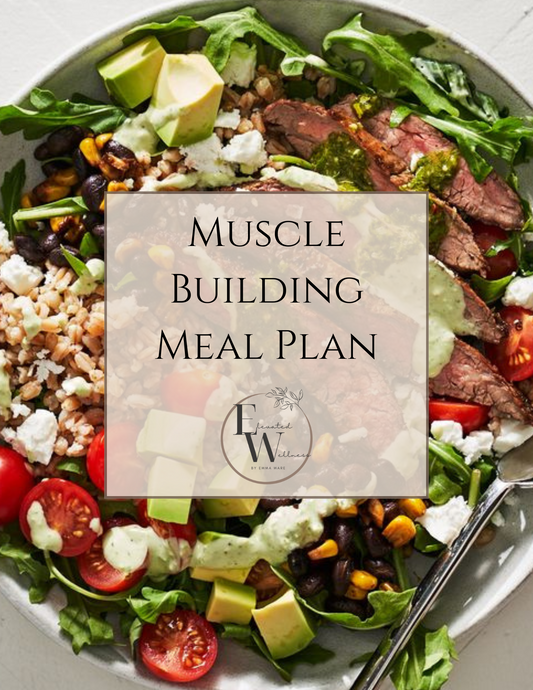 Muscle Building Meal Plan